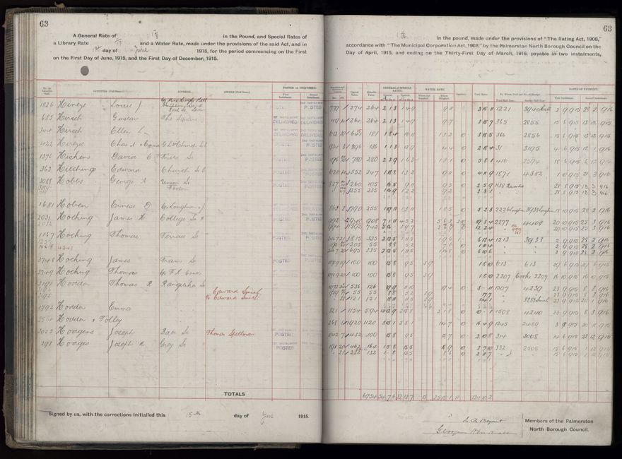 Rate book, 1915-1916 - 2021Pa_PNCC2-23-2-V23_034393-0066