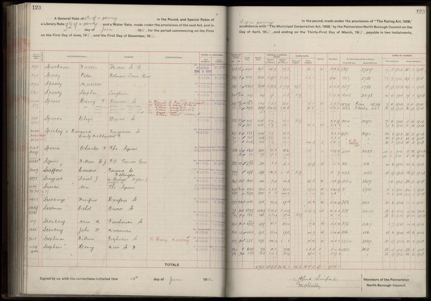 Rate book, 1912-1913 - 2021Pa_PNC2-23-2-V20_034001-0126