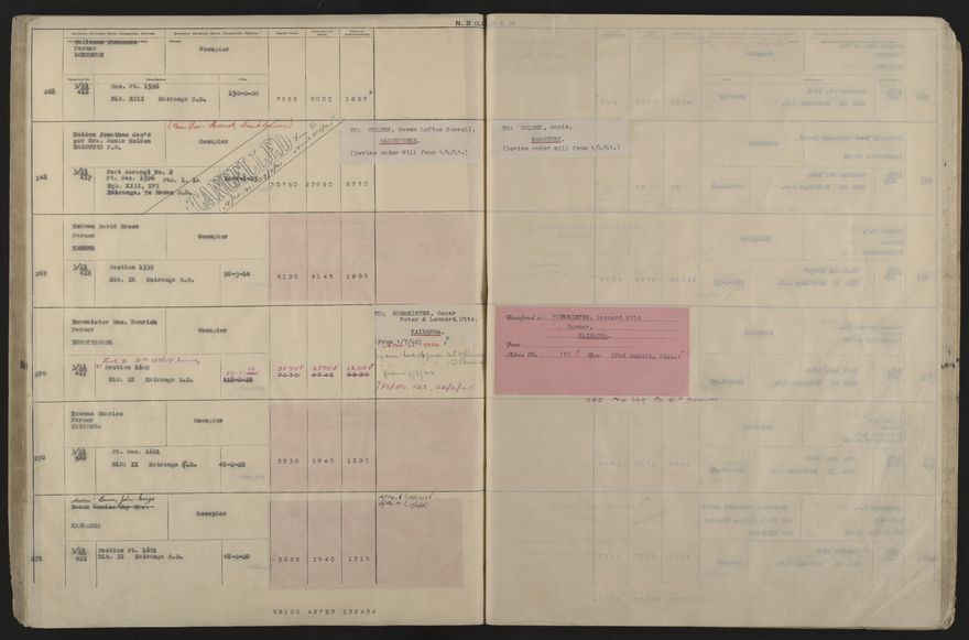 Valuation Roll, Taonui Riding - 2025Vol_PNCC-KCC-3-8-10-V5_043353_0103