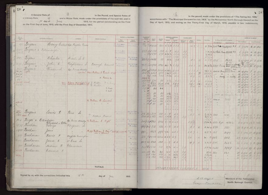 Rate book, 1915-1916 - 2021Pa_PNCC2-23-2-V23_034393-0021