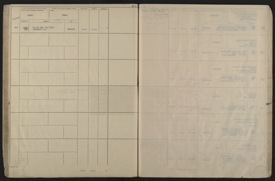Valuation Roll, Taonui Riding - 2025Vol_PNCC-KCC-3-8-10-V5_043353_0087