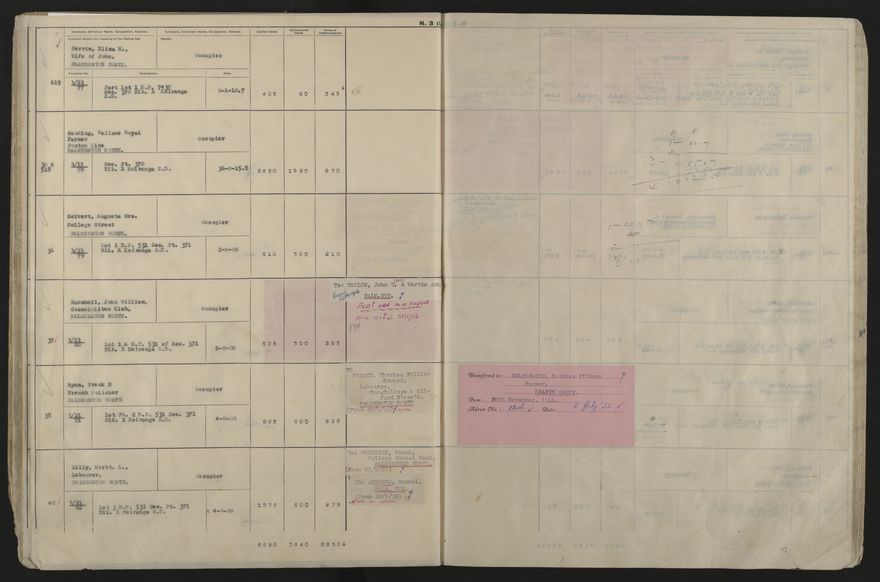 Valuation Roll, Taonui Riding - 2025Vol_PNCC-KCC-3-8-10-V5_043353_0031