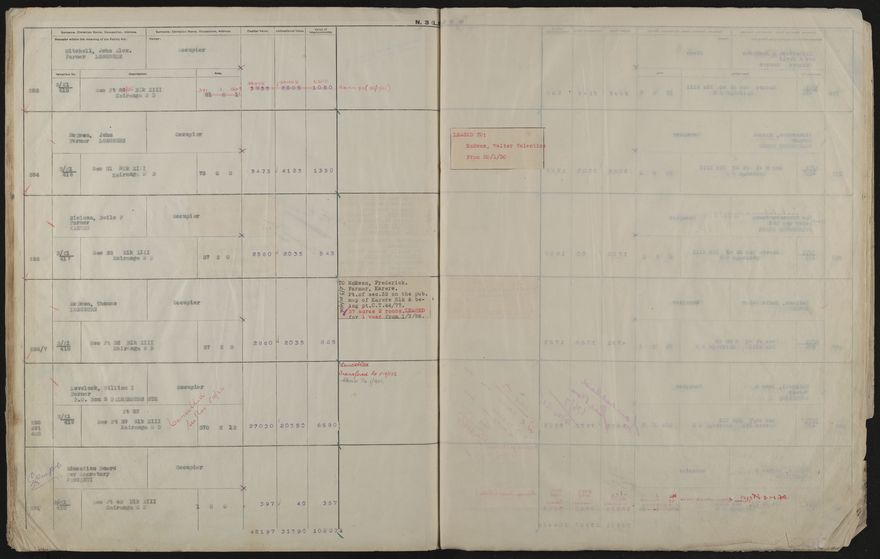 Valuation Roll, Taonui Riding - 2025Vol_PNCC-KCC-3-8-10-V4_043352_0080