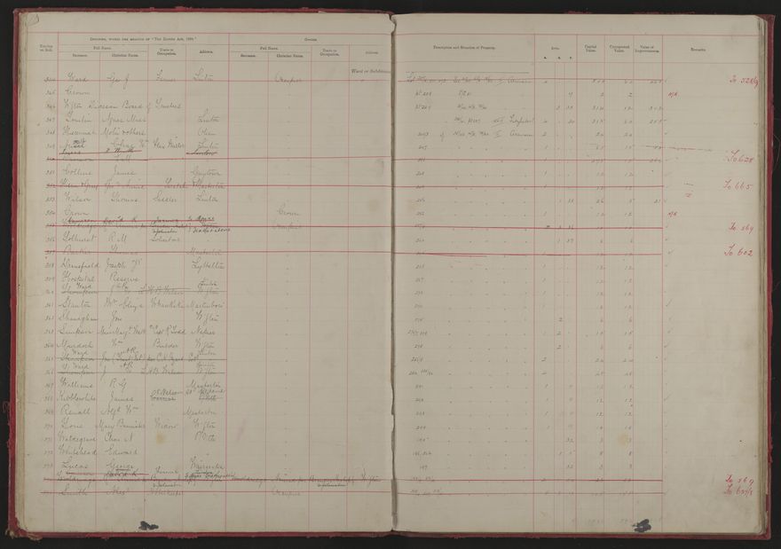 Valuation Roll, Fitzherbert Riding - 2025Vol_PNCC-KCC-3-8-11-V1_043354-0014