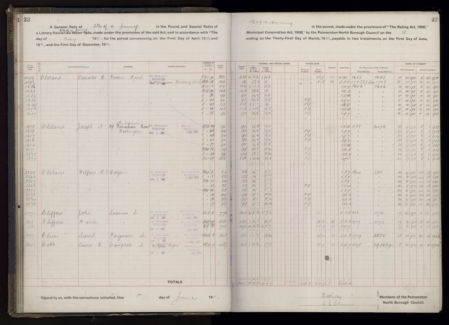Rate book, 1911-1912 - 2021Pa_PNCC2-23-2-V19_034000-0026