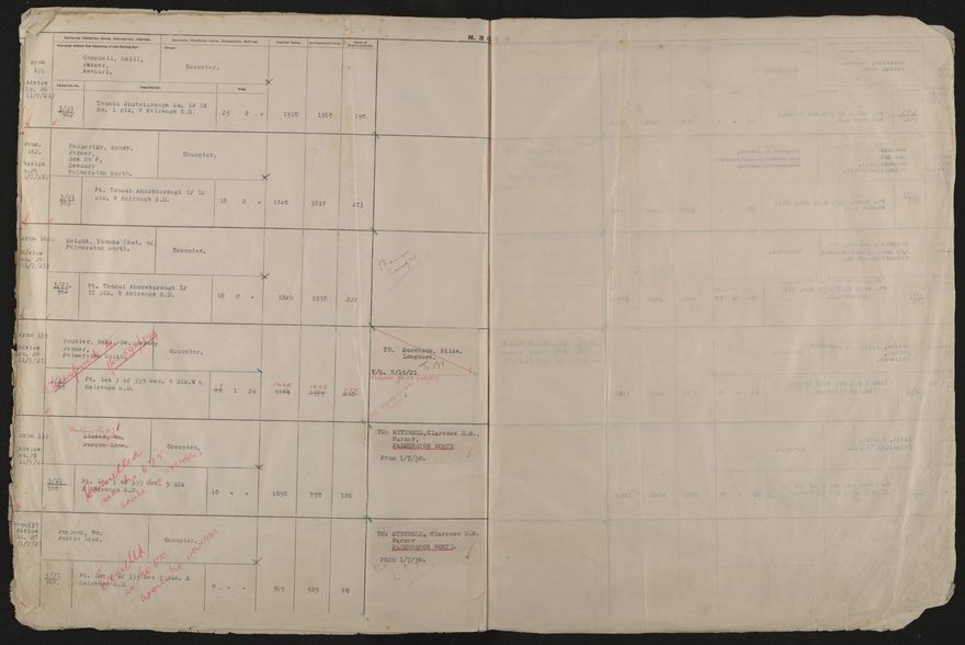 Valuation Roll, Taonui Riding - 2025Vol_PNCC-KCC-3-8-10-V4_043352_0102