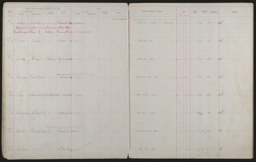 Valuation Roll, Mangaone Riding - 2025Vol_PNCC-KCC-3-8-9-V3_043349-0026