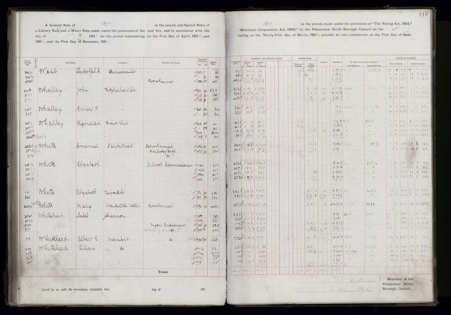 Rate book, 1905-1906 - 2021Pa_PNCC2-23-2-V13_033998-0122