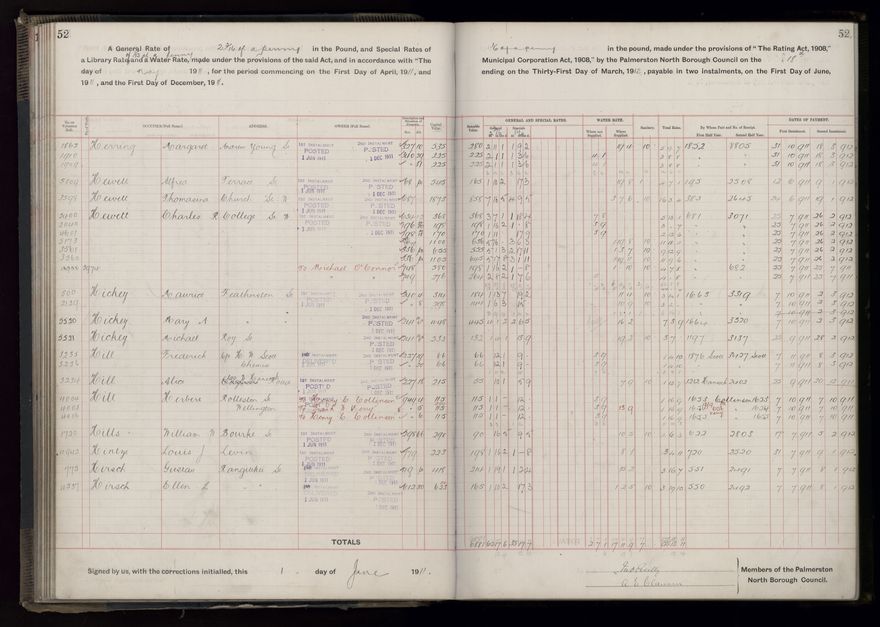 Rate book, 1911-1912 - 2021Pa_PNCC2-23-2-V19_034000-0055