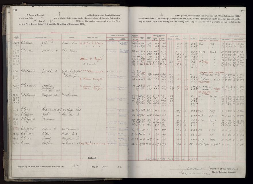 Rate book, 1915-1916 - 2021Pa_PNCC2-23-2-V23_034393-0029