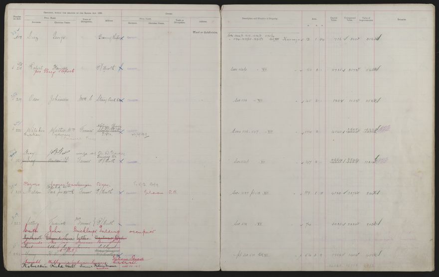 Valuation Roll, Mangaone Riding - 2025Vol_PNCC-KCC-3-8-9-V3_043349-0030