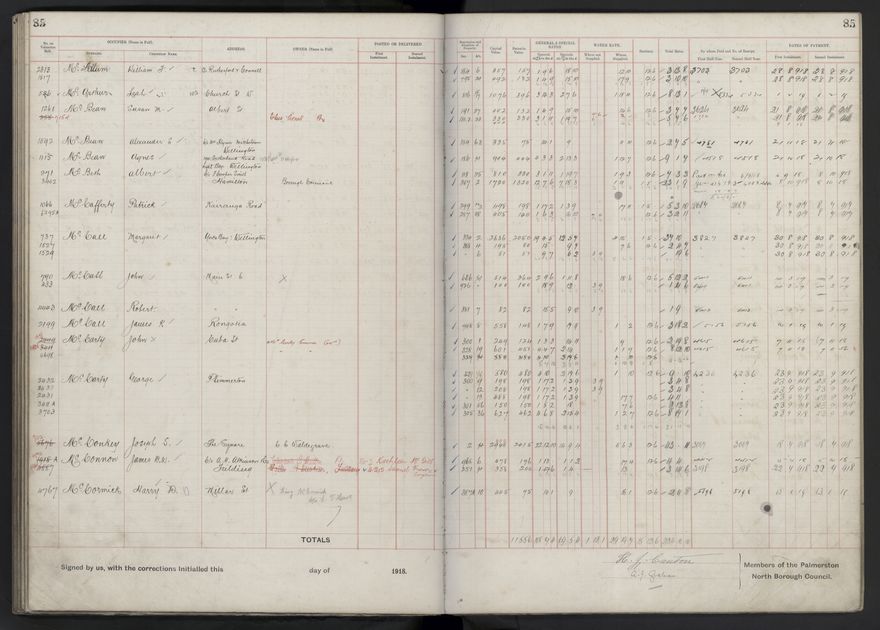 Rate book, 1918-1919 - 2021Pa_PNCC2-23-2-V26_034396-0089