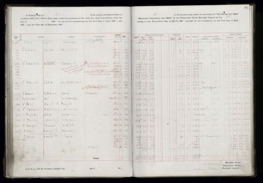 Rate book, 1905-1906 - 2021Pa_PNCC2-23-2-V13_033998-0089