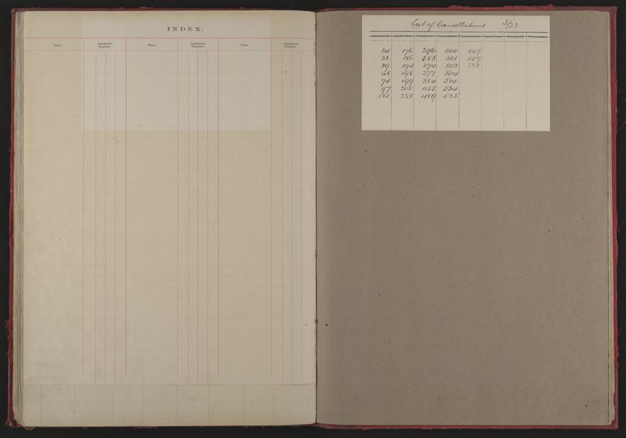 Valuation Roll, Fitzherbert Riding - 2025Vol_PNCC-KCC-3-8-11-V1_043354-0031