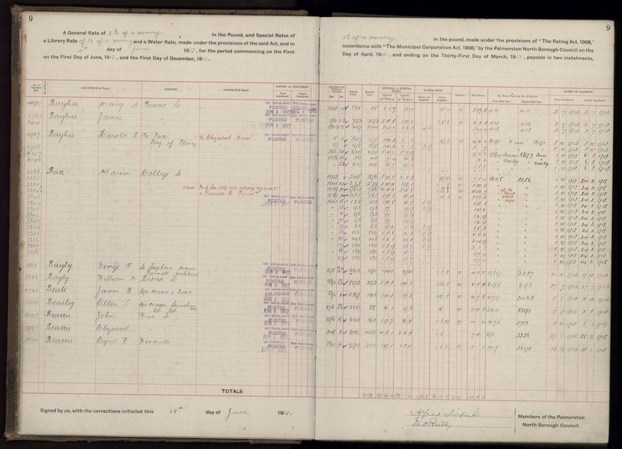 Rate book, 1912-1913 - 2021Pa_PNC2-23-2-V20_034001-0012