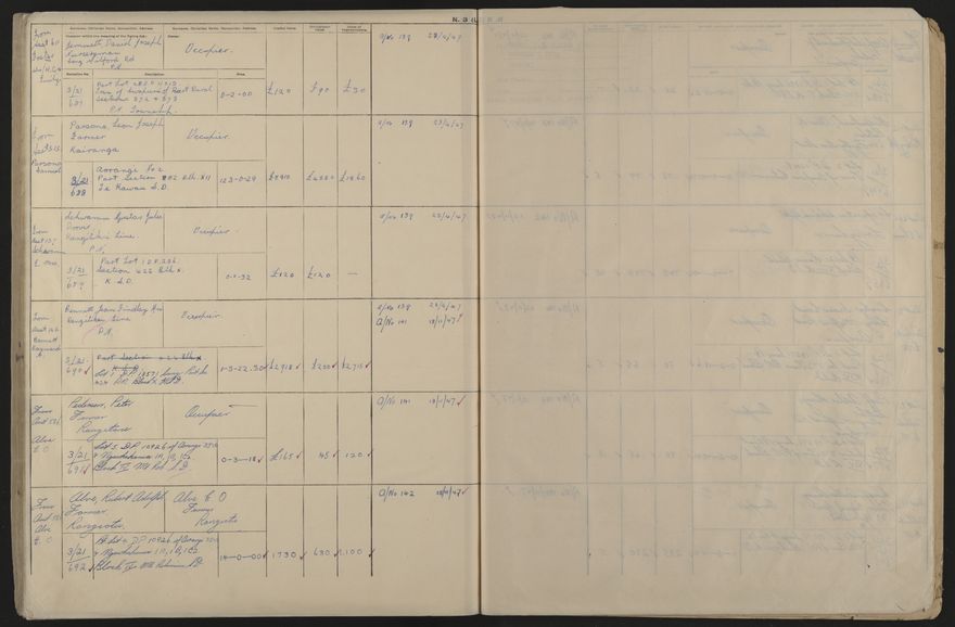 Valuation Roll, Taonui Riding - 2025Vol_PNCC-KCC-3-8-10-V5_043353_0150