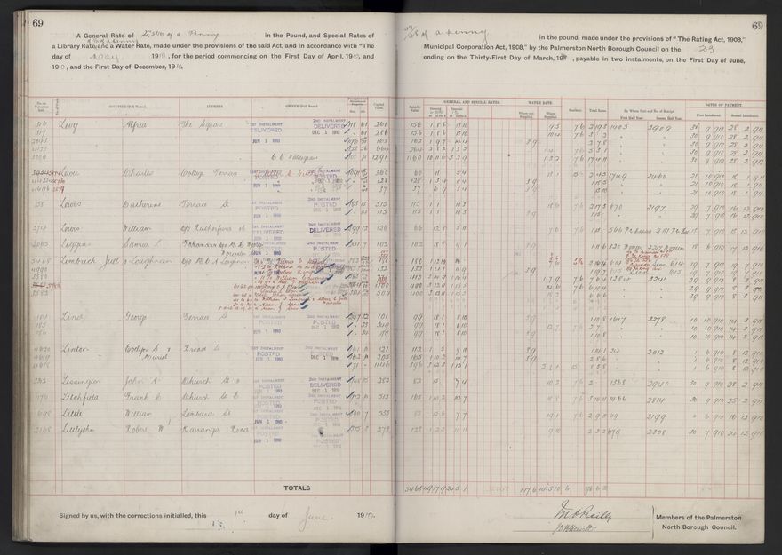 Rate book, 1910-1911 - 2021Pa_PNCC2-23-2-V18_033999-0072