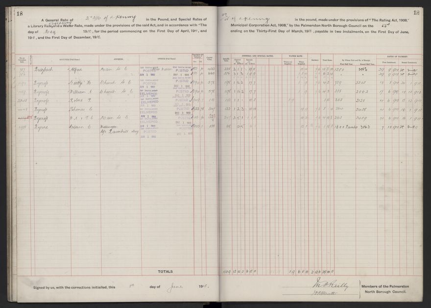 Rate book, 1910-1911 - 2021Pa_PNCC2-23-2-V18_033999-0021