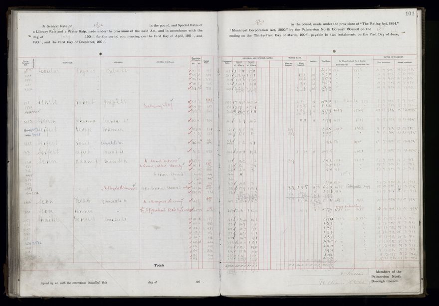 Rate book, 1905-1906 - 2021Pa_PNCC2-23-2-V13_033998-0105