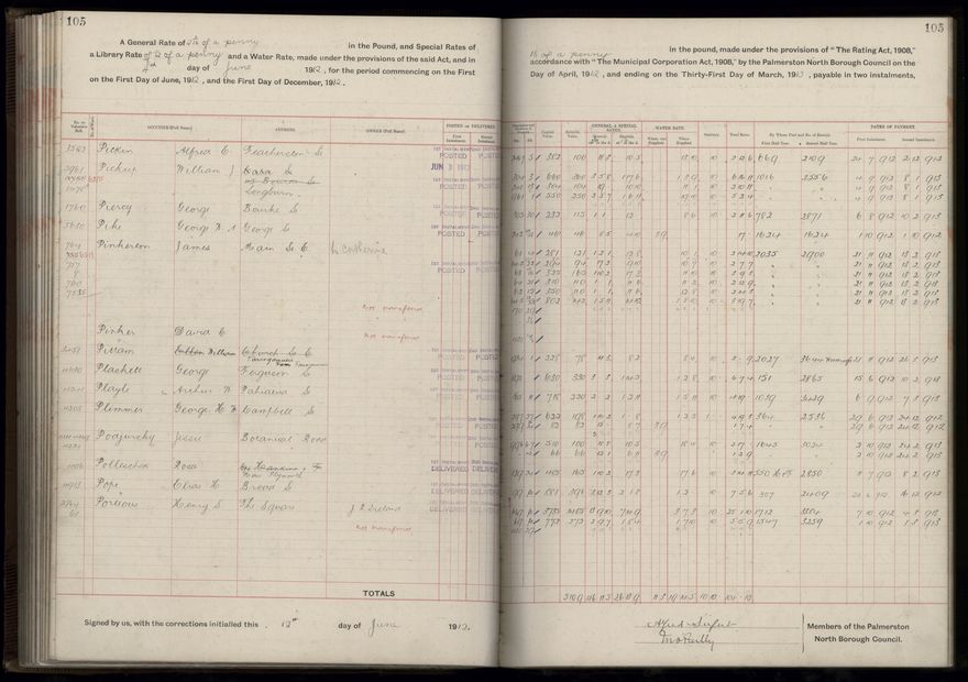Rate book, 1912-1913 - 2021Pa_PNC2-23-2-V20_034001-0108