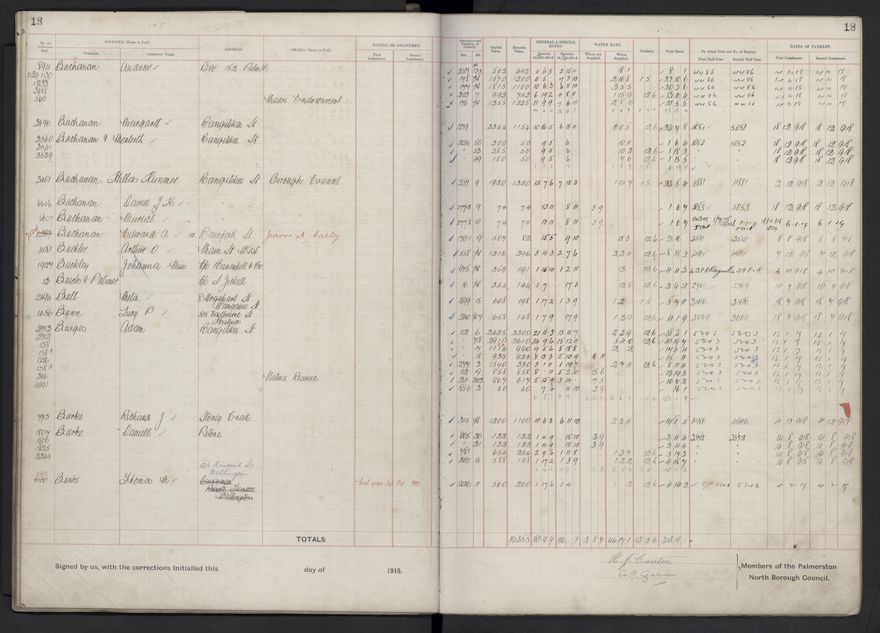 Rate book, 1918-1919 - 2021Pa_PNCC2-23-2-V26_034396-0022