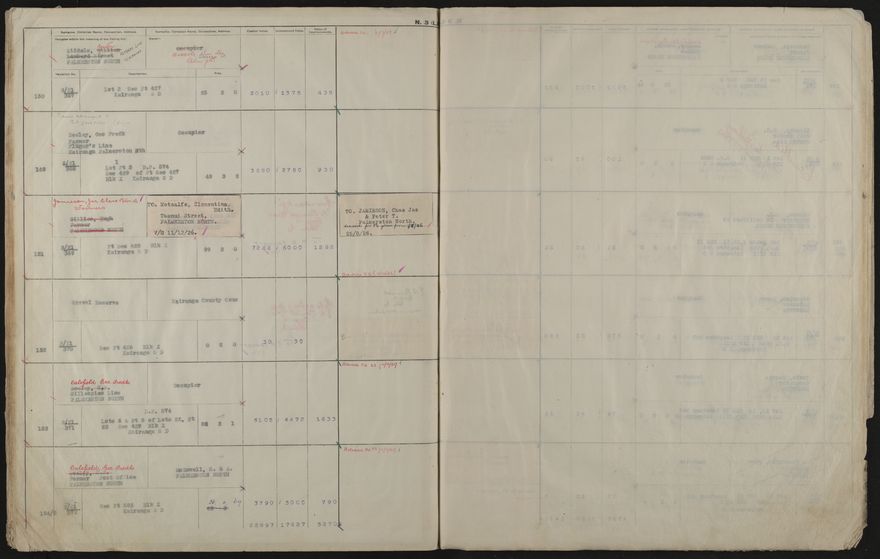 Valuation Roll, Taonui Riding - 2025Vol_PNCC-KCC-3-8-10-V4_043352_0072