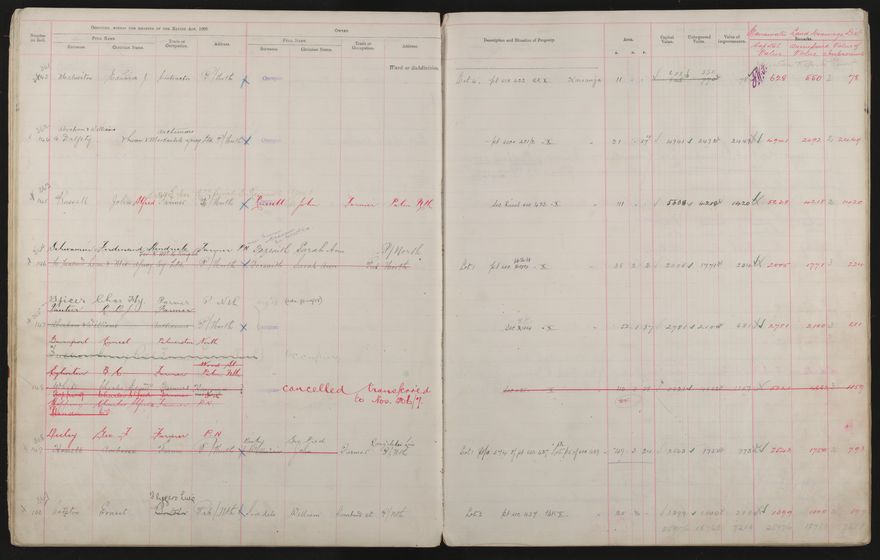 Valuation Roll, Taonui Riding - 2025Vol_PNCC-KCC-3-8-10-V3_043340-0024