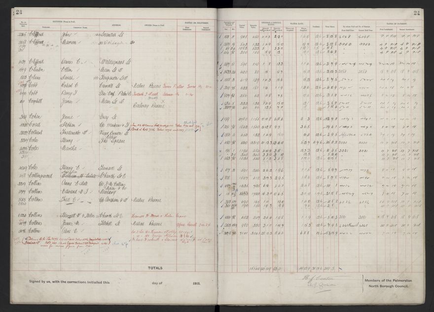 Rate book, 1918-1919 - 2021Pa_PNCC2-23-2-V26_034396-0028