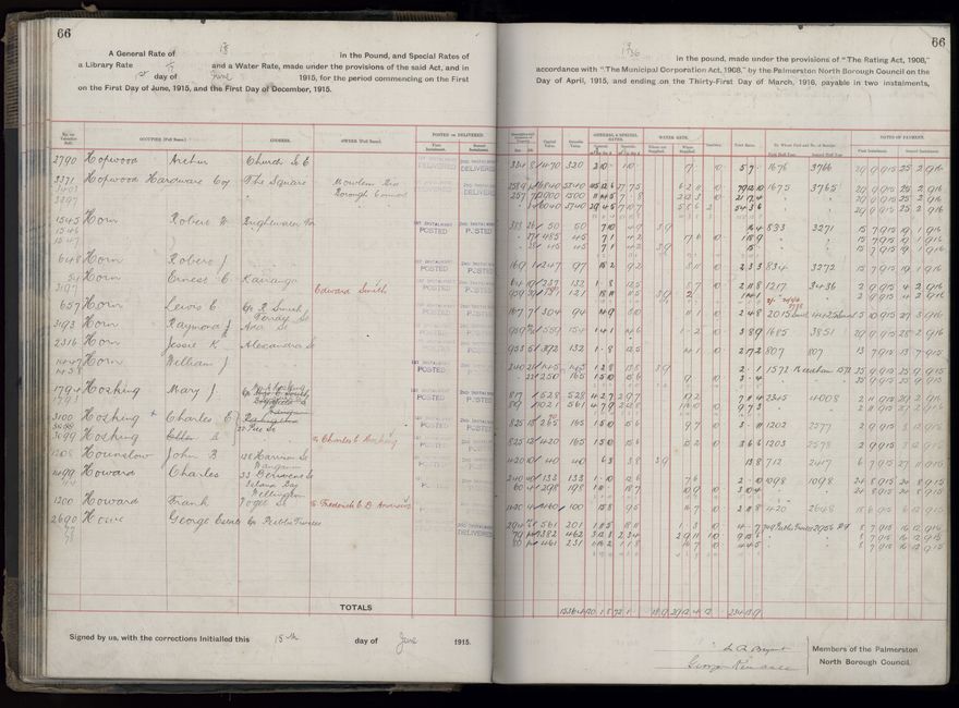 Rate book, 1915-1916 - 2021Pa_PNCC2-23-2-V23_034393-0069