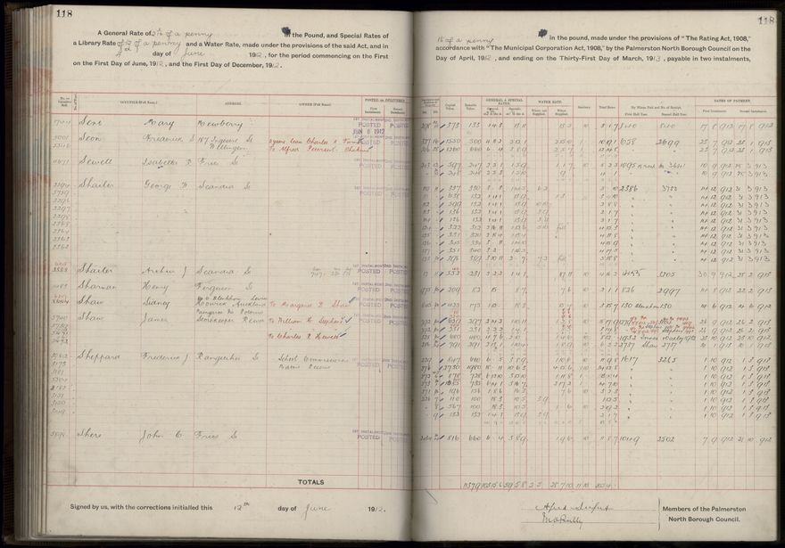 Rate book, 1912-1913 - 2021Pa_PNC2-23-2-V20_034001-0121