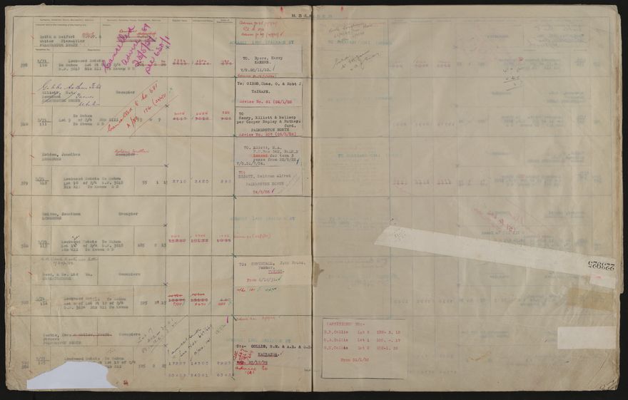 Valuation Roll, Taonui Riding - 2025Vol_PNCC-KCC-3-8-10-V4_043352_0029