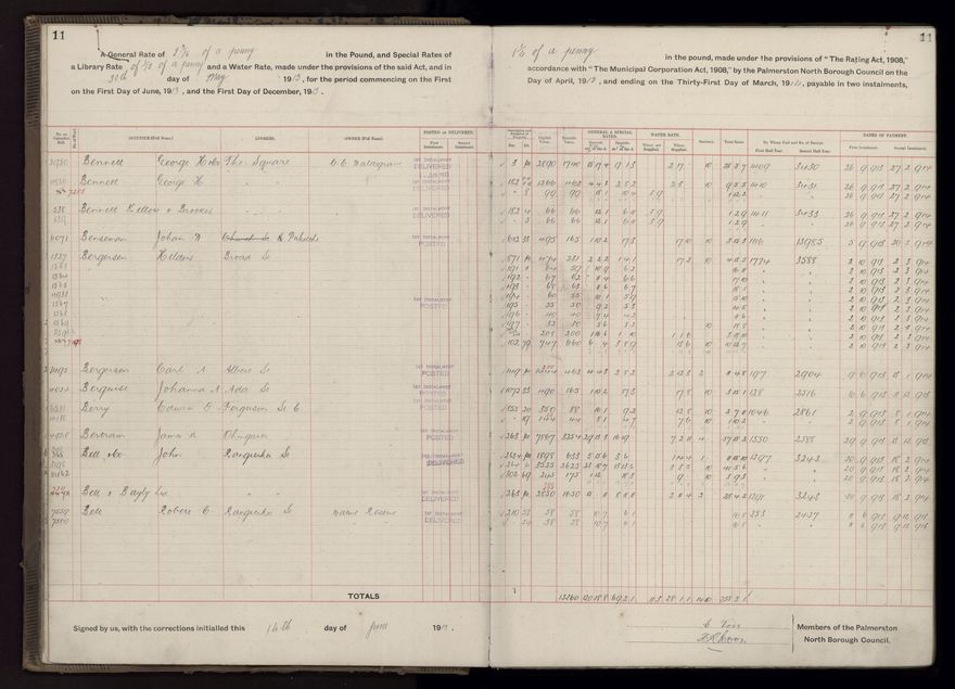 Rate book, 1913-1914 - 2021Pa_PNCC2-23-2-V21_034002-0014