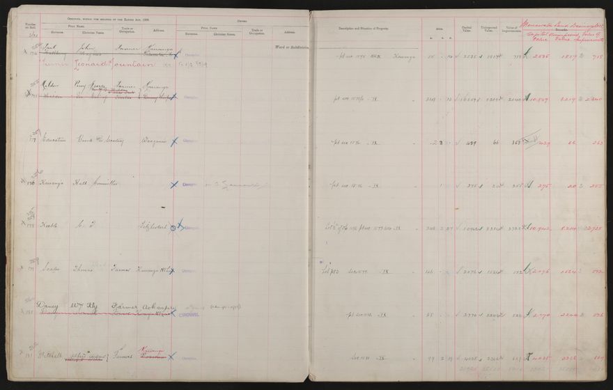 Valuation Roll, Taonui Riding - 2025Vol_PNCC-KCC-3-8-10-V3_043340-0028