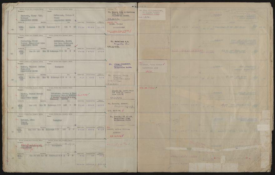 Valuation Roll, Taonui Riding - 2025Vol_PNCC-KCC-3-8-10-V4_043352_0045
