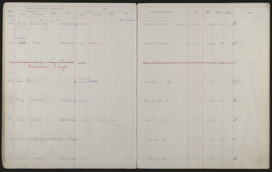 Valuation Roll, Mangaone Riding - 2025Vol_PNCC-KCC-3-8-9-V3_043349-0027