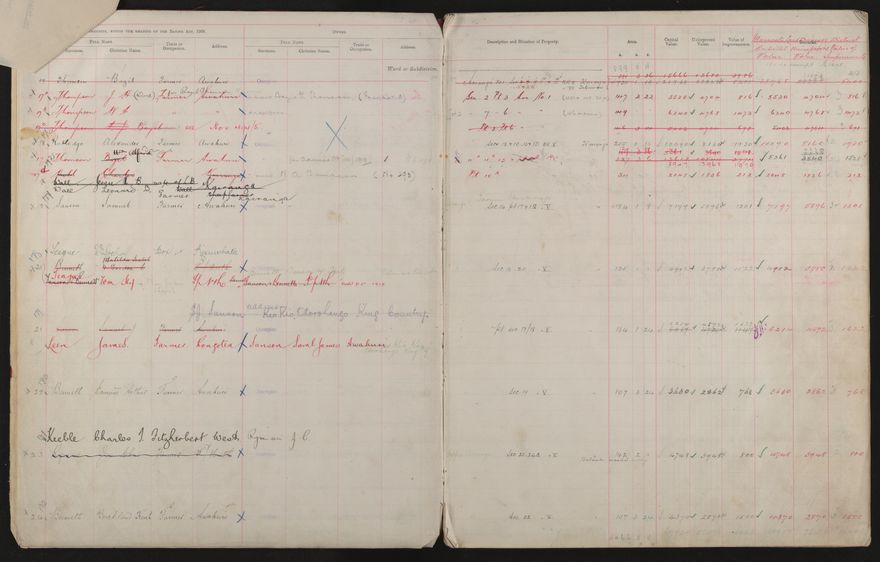 Valuation Roll, Taonui Riding - 2025Vol_PNCC-KCC-3-8-10-V3_043340-0008