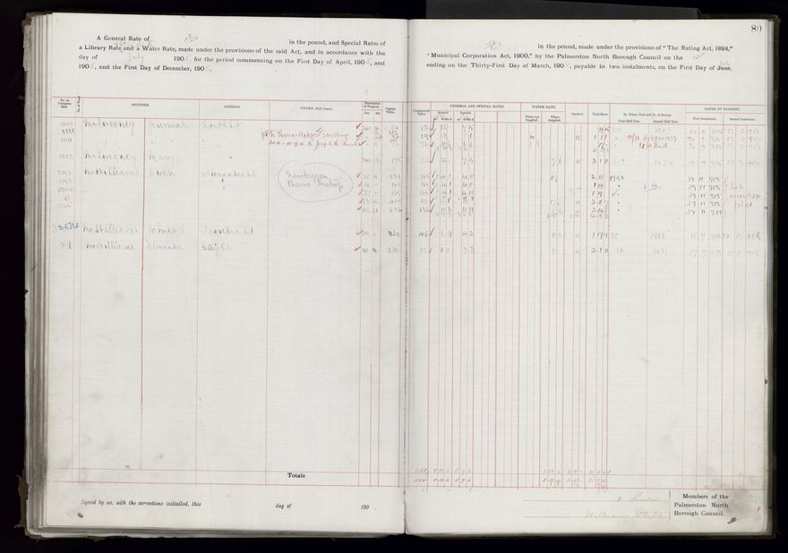 Rate book, 1905-1906 - 2021Pa_PNCC2-23-2-V13_033998-0083