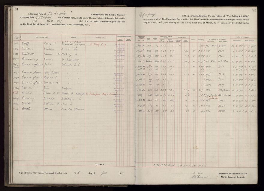 Rate book, 1913-1914 - 2021Pa_PNCC2-23-2-V21_034002-0034