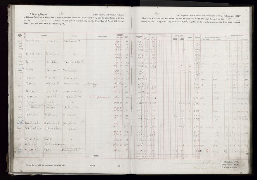 Rate book, 1905-1906 - 2021Pa_PNCC2-23-2-V13_033998-0071