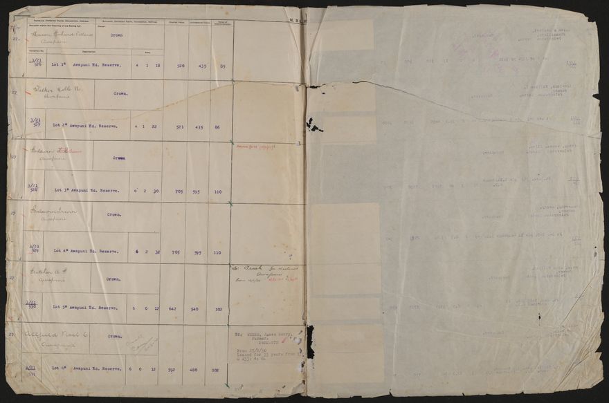 Valuation Roll, Taonui Riding - 2025Vol_PNCC-KCC-3-8-10-V4_043352_0119