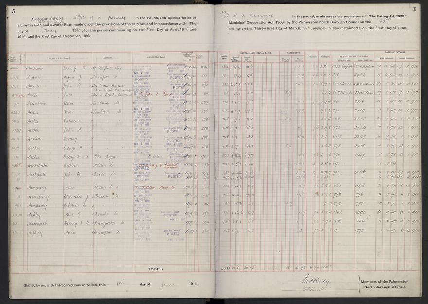 Rate book, 1910-1911 - 2021Pa_PNCC2-23-2-V18_033999-0008