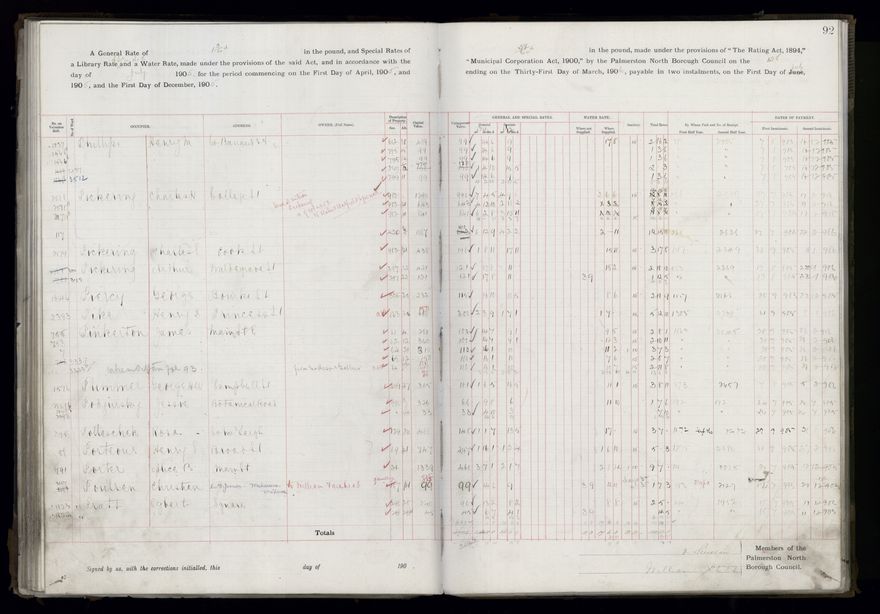 Rate book, 1905-1906 - 2021Pa_PNCC2-23-2-V13_033998-0095