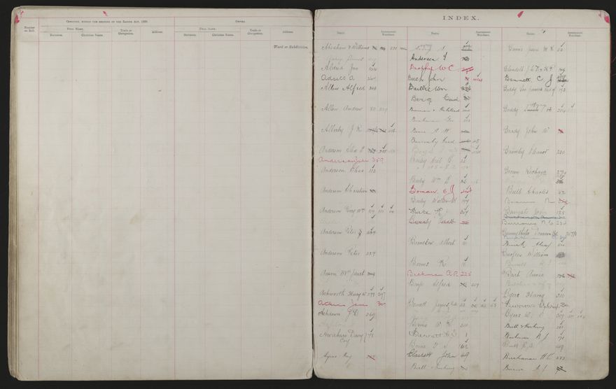 Valuation Roll, Mangaone Riding - 2025Vol_PNCC-KCC-3-8-9-V3_043349-0067