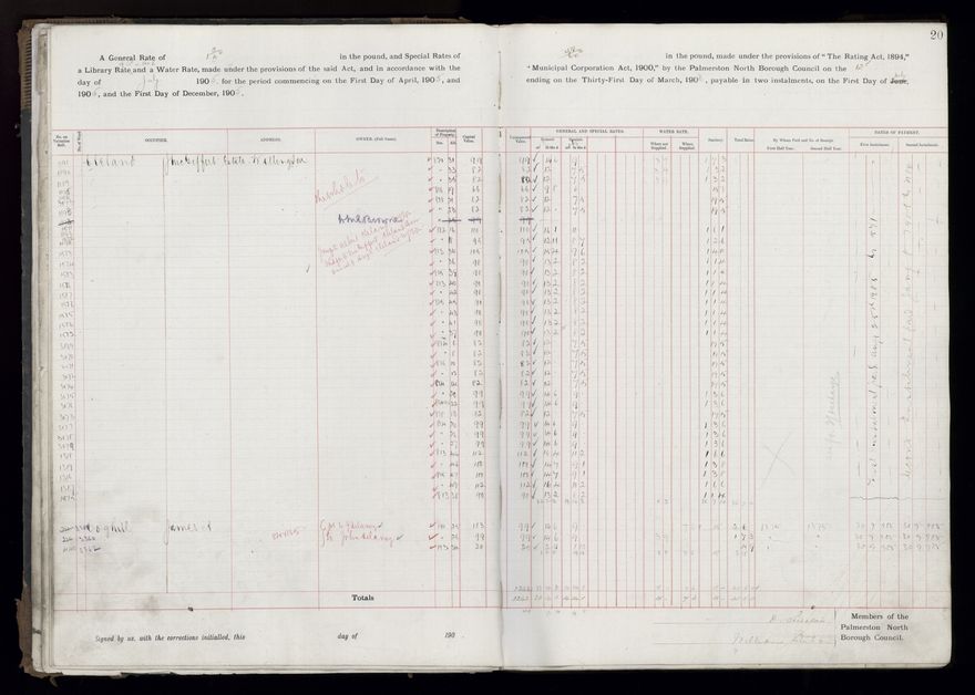 Rate book, 1905-1906 - 2021Pa_PNCC2-23-2-V13_033998-0023
