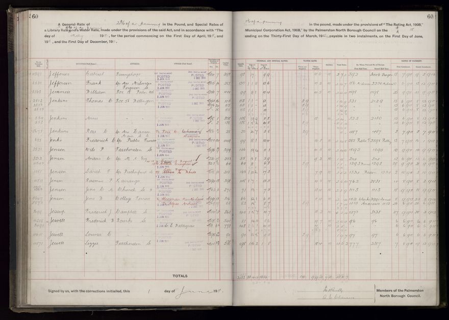 Rate book, 1911-1912 - 2021Pa_PNCC2-23-2-V19_034000-0063