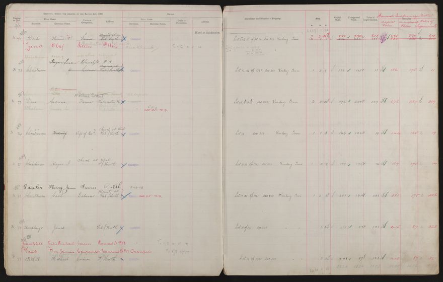 Valuation Roll, Taonui Riding - 2025Vol_PNCC-KCC-3-8-10-V3_043340-0015