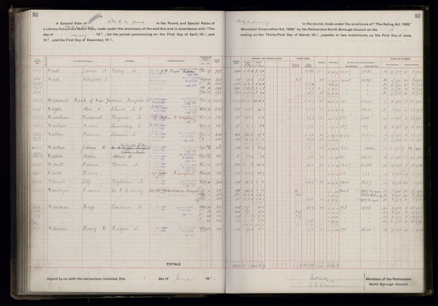 Rate book, 1911-1912 - 2021Pa_PNCC2-23-2-V19_034000-0095