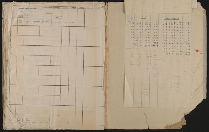Valuation Roll, Taonui Riding - 2025Vol_PNCC-KCC-3-8-10-V4_043352_0140