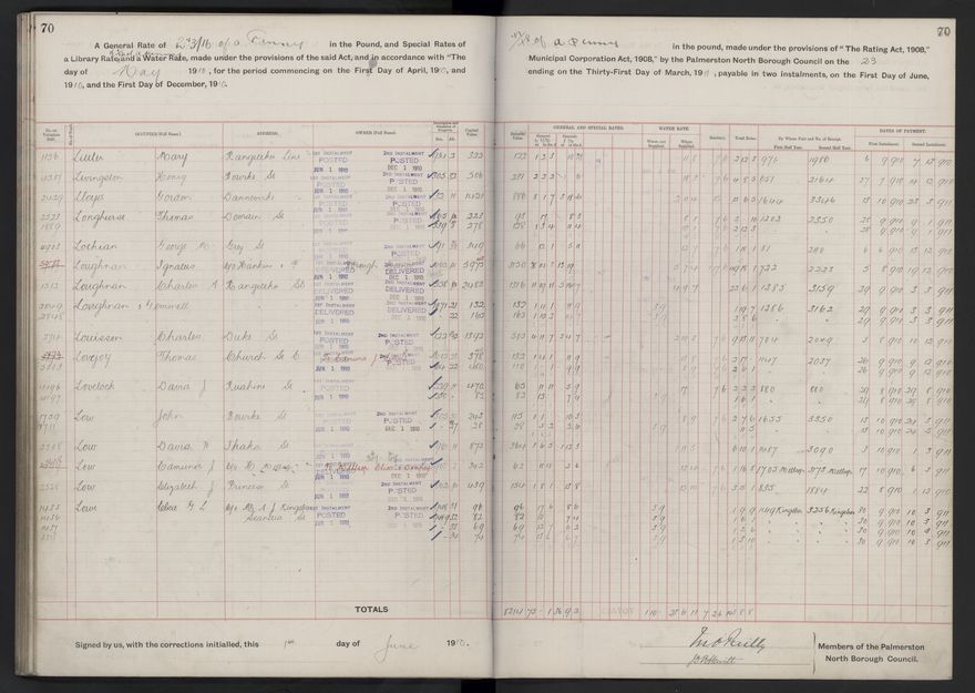 Rate book, 1910-1911 - 2021Pa_PNCC2-23-2-V18_033999-0073