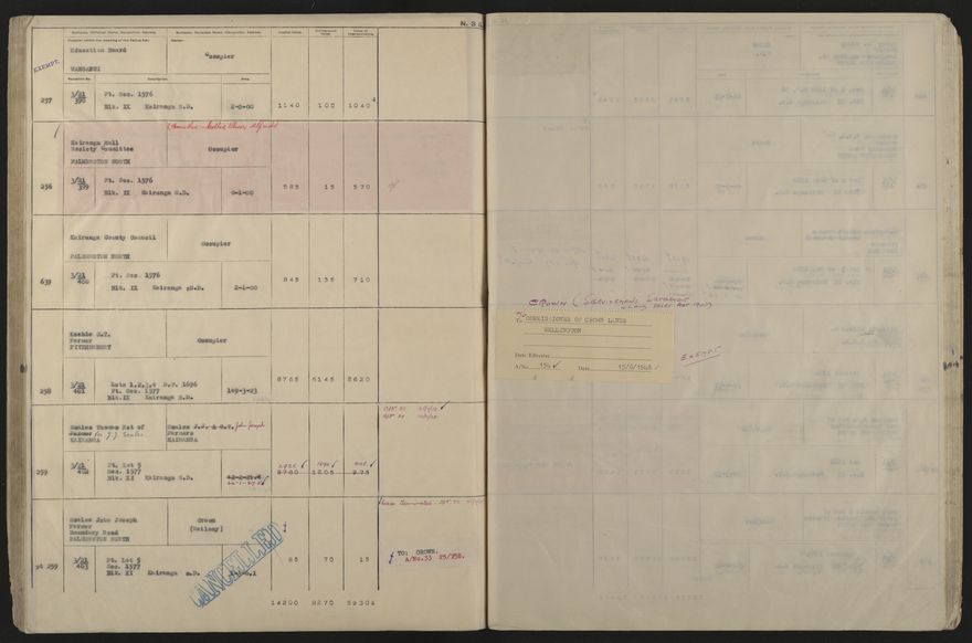 Valuation Roll, Taonui Riding - 2025Vol_PNCC-KCC-3-8-10-V5_043353_0100